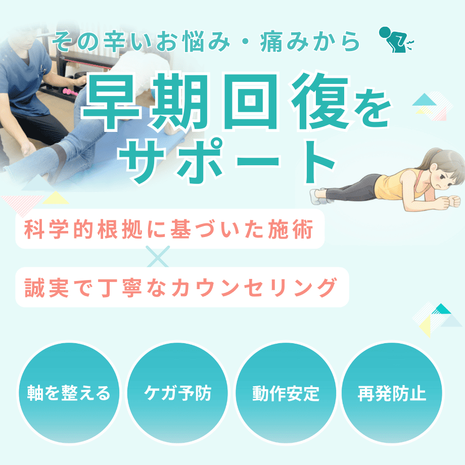 インナーマッスルトレーニング(体幹・姿勢・腰痛予防)