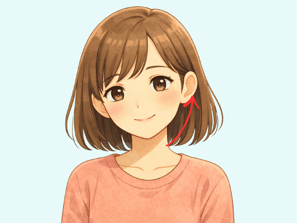 リフトアップ　小顔